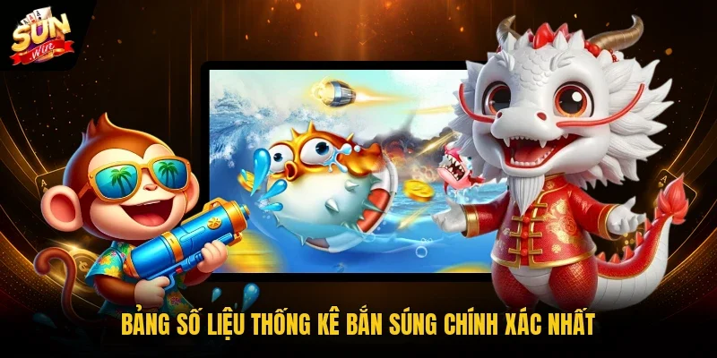 Bảng số liệu thống kê bắn súng chính xác nhất